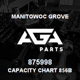 875998 Manitowoc Grove CAPACITY CHART 856B W/NO JIB | AGA Parts