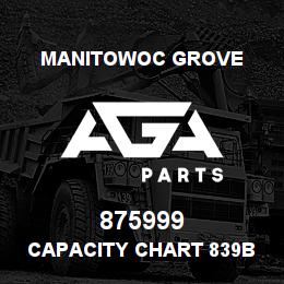 875999 Manitowoc Grove CAPACITY CHART 839B W/NO JIB | AGA Parts