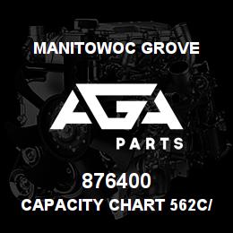 876400 Manitowoc Grove CAPACITY CHART 562C/24FT JIB | AGA Parts