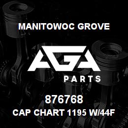876768 Manitowoc Grove CAP CHART 1195 W/44FT JIB | AGA Parts