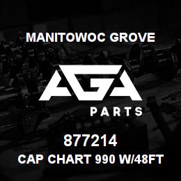 877214 Manitowoc Grove CAP CHART 990 W/48FT JIB | AGA Parts
