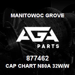 877462 Manitowoc Grove CAP CHART N80A 32W/WINCH | AGA Parts