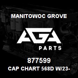 877599 Manitowoc Grove CAP CHART 568D W/23-41FT JIB | AGA Parts