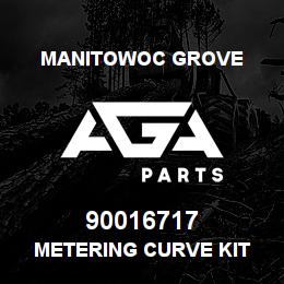 90016717 Manitowoc Grove METERING CURVE KIT | AGA Parts
