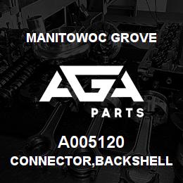 A005120 Manitowoc Grove CONNECTOR,BACKSHELL | AGA Parts