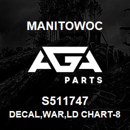 S511747 Manitowoc DECAL,WAR,LD CHART-85RM2,E | AGA Parts