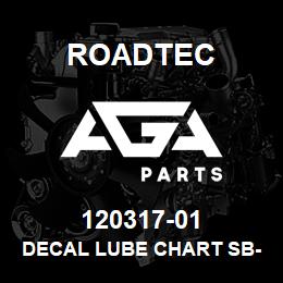 120317-01 Roadtec DECAL LUBE CHART SB-2500 ENGLISH | AGA Parts