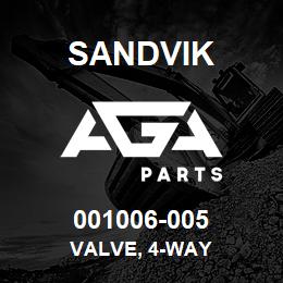 001006-005 Sandvik VALVE, 4-WAY | AGA Parts