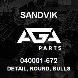 040001-672 Sandvik DETAIL, ROUND, BULLSHAFT NUT, LH | AGA Parts