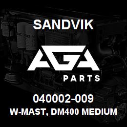 040002-009 Sandvik W-MAST, DM400 MEDIUM | AGA Parts
