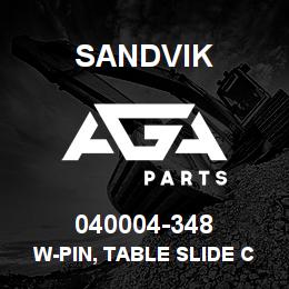 040004-348 Sandvik W-PIN, TABLE SLIDE CYL | AGA Parts