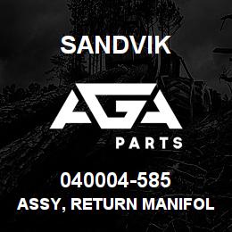 040004-585 Sandvik ASSY, RETURN MANIFOLD LG MRLN6 | AGA Parts