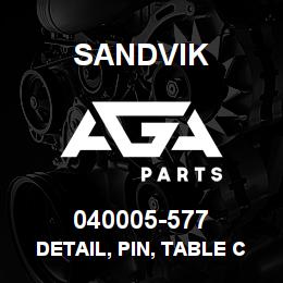 040005-577 Sandvik DETAIL, PIN, TABLE CENTERED | AGA Parts