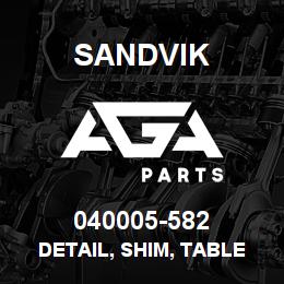 040005-582 Sandvik DETAIL, SHIM, TABLE GUIDES | AGA Parts