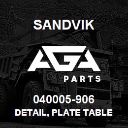 040005-906 Sandvik DETAIL, PLATE TABLE GUSSET | AGA Parts