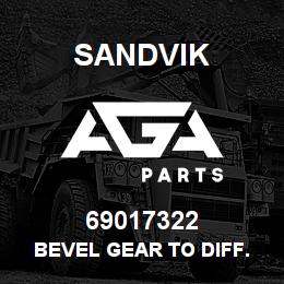 69017322 Sandvik BEVEL GEAR TO DIFF. CASE BOLT | AGA Parts