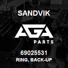 69025531 Sandvik RING, BACK-UP | AGA Parts
