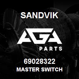 69028322 Sandvik MASTER SWITCH | AGA Parts