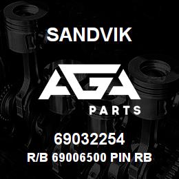 69032254 Sandvik R/B 69006500 PIN RB | AGA Parts