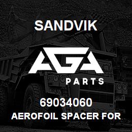 69034060 Sandvik AEROFOIL SPACER FOR MULTI GAP F.D.RB | AGA Parts