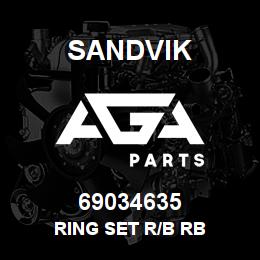 69034635 Sandvik RING SET R/B RB | AGA Parts