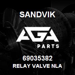 69035382 Sandvik RELAY VALVE NLA | AGA Parts
