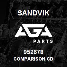 952678 Sandvik COMPARISON CD | AGA Parts