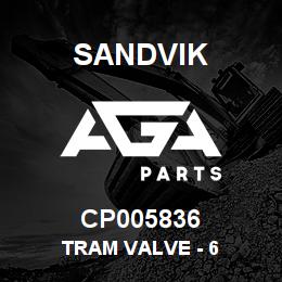 CP005836 Sandvik TRAM VALVE - 6 | AGA Parts
