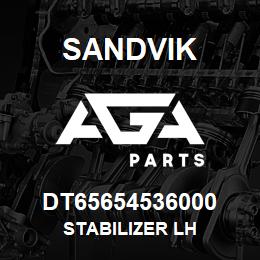DT65654536000 Sandvik STABILIZER LH | AGA Parts