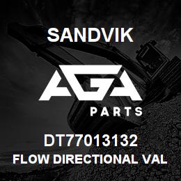DT77013132 Sandvik FLOW DIRECTIONAL VALVE | AGA Parts