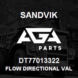 DT77013322 Sandvik FLOW DIRECTIONAL VALVE | AGA Parts