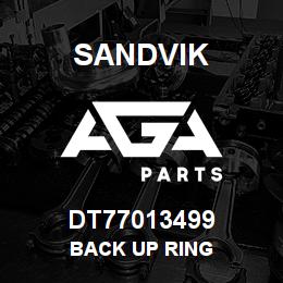 DT77013499 Sandvik BACK UP RING | AGA Parts