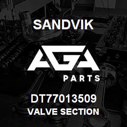 DT77013509 Sandvik VALVE SECTION | AGA Parts