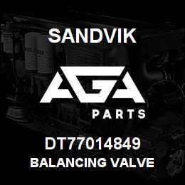 DT77014849 Sandvik BALANCING VALVE | AGA Parts