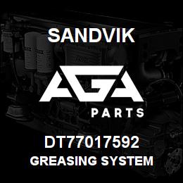 DT77017592 Sandvik GREASING SYSTEM | AGA Parts