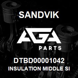 DTBD00001042 Sandvik INSULATION MIDDLE SIDE | AGA Parts