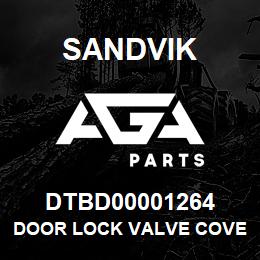 DTBD00001264 Sandvik DOOR LOCK VALVE COVER, LS151 | AGA Parts