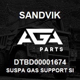 DTBD00001674 Sandvik SUSPA GAS SUPPORT SIDE COVER ASSEM | AGA Parts