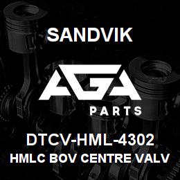DTCV-HML-4302 Sandvik HMLC BOV CENTRE VALVE BODY | AGA Parts