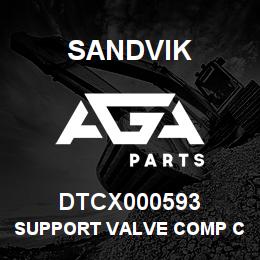 DTCX000593 Sandvik SUPPORT VALVE COMP CONTROLS | AGA Parts