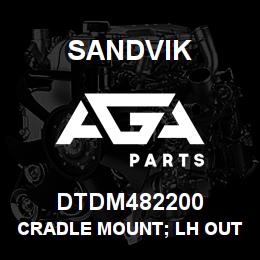 DTDM482200 Sandvik CRADLE MOUNT; LH OUTER/RH INNE | AGA Parts
