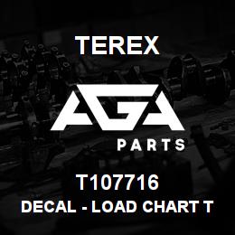 T107716 Terex DECAL - LOAD CHART TLB840 SS EXT ISO | AGA Parts