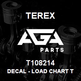 T108214 Terex DECAL - LOAD CHART TLB840 SS EXT ANSI | AGA Parts