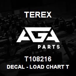 T108216 Terex DECAL - LOAD CHART TLB840 CM STD ISO | AGA Parts