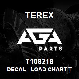 T108218 Terex DECAL - LOAD CHART TLB840 CM EXT ISO | AGA Parts