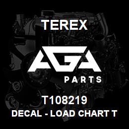 T108219 Terex DECAL - LOAD CHART TLB840 CM EXT ANSI | AGA Parts