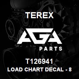 T126941 Terex LOAD CHART DECAL - 890 SS EXT ISO | AGA Parts