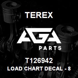 T126942 Terex LOAD CHART DECAL - 890 SS STD ISO | AGA Parts