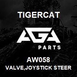AW058 Tigercat VALVE,JOYSTICK STEERING LINEAR RAMP | AGA Parts
