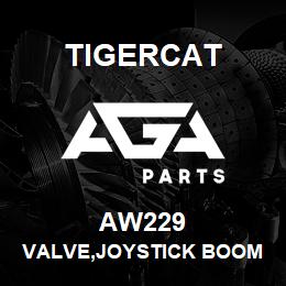 AW229 Tigercat VALVE,JOYSTICK BOOM CONTROL LINEAR RAMP | AGA Parts